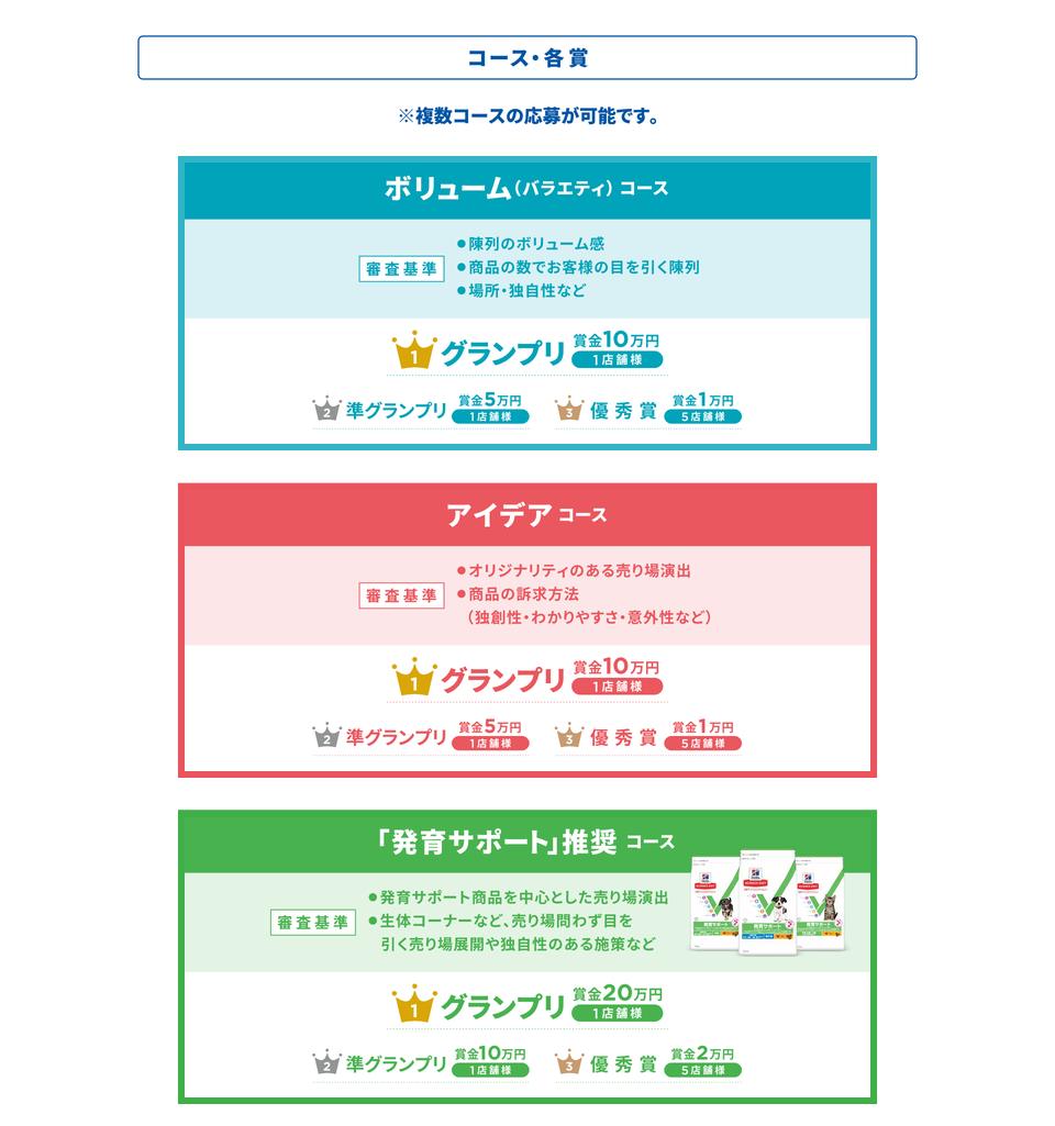 コース・各賞