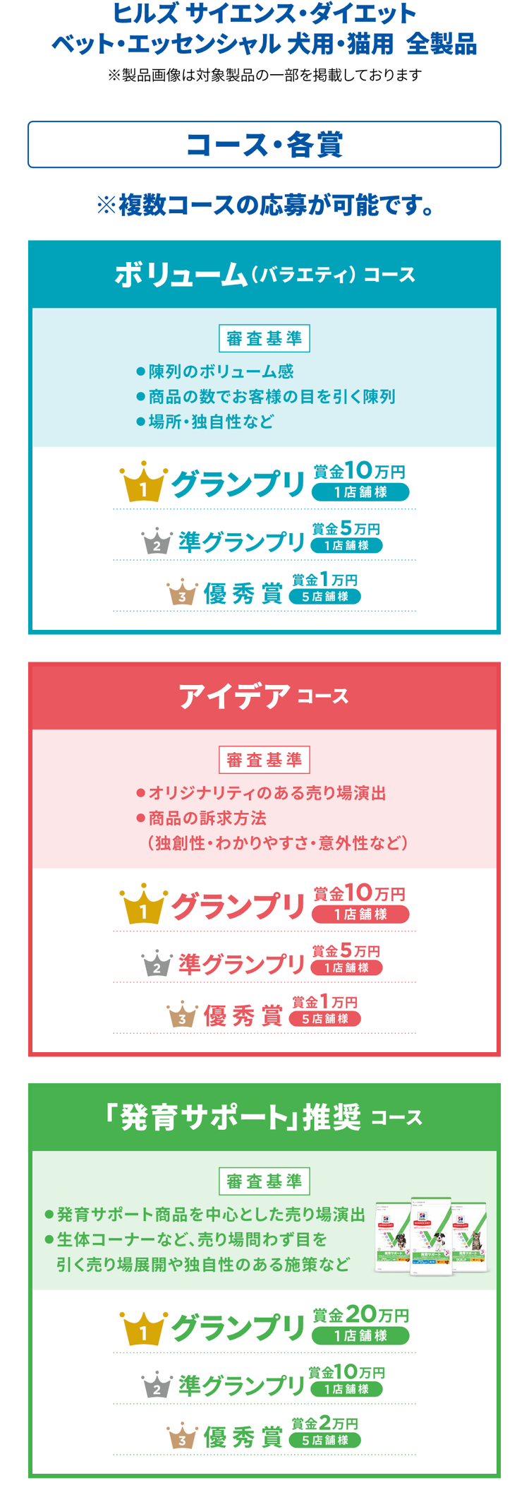 コース・各賞