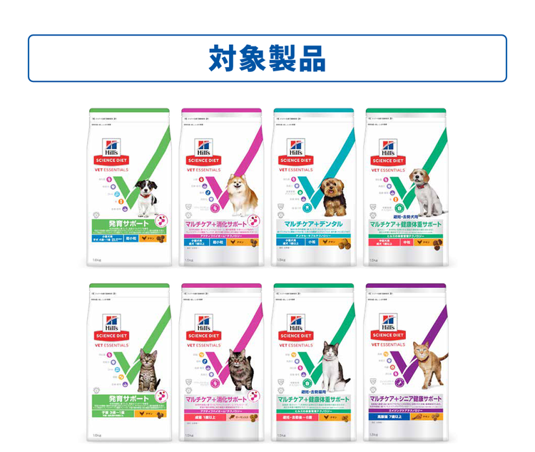 対象製品